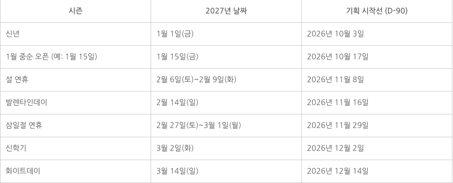 2027년 1분기 팝업 달력