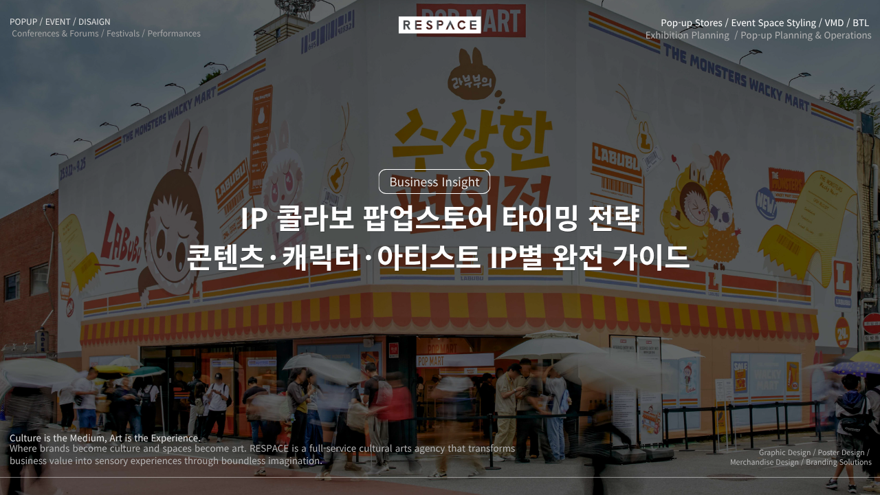 IP 콜라보 팝업스토어 타이밍 전략 | 콘텐츠·캐릭터·아티스트 IP별 완전 가이드