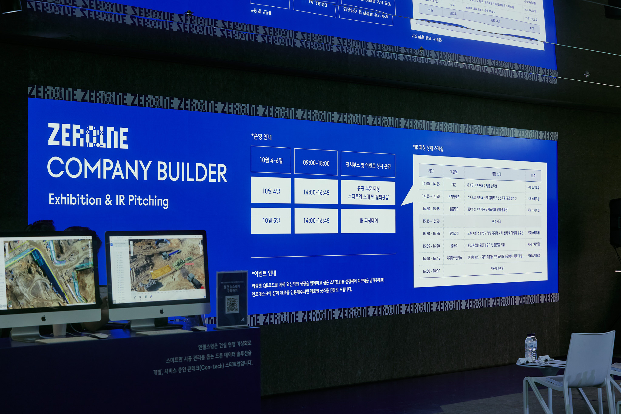 2022 ZER01NE Company Builder